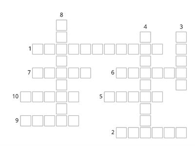 Habitats (English Year 2)