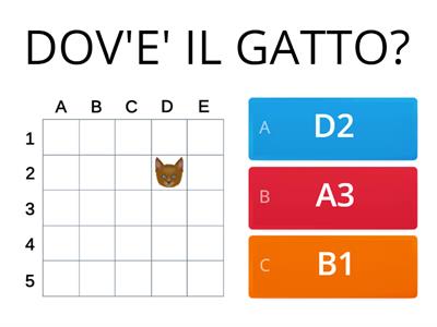 DOV'E' IL GATTO? RETICOLO SEMPLICE