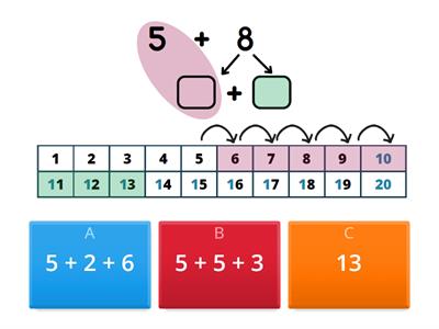 Сложение и вычитание с переходом через 10 (цвет и нумерация)