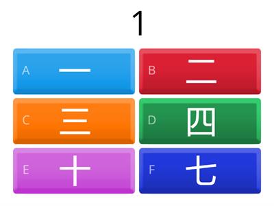 数字 ch