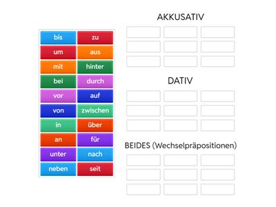 Präpositionen: Akkusativ oder Dativ?
