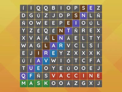 Brainstorm. What is the first thing that comes to your mind when you hear the word "Pandemic"?