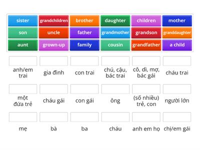 Unit 7 Vocabulary [Get ready for movers]