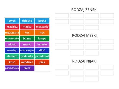 Określ rodzaj rzeczowników.