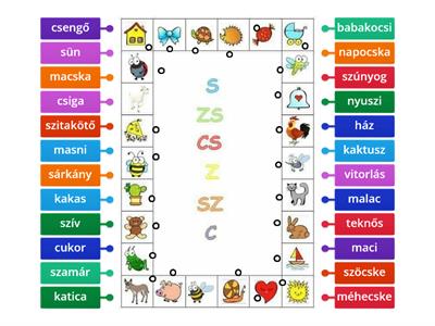 14. S-zs-cs, Sz-z-c differenciálás szavakban