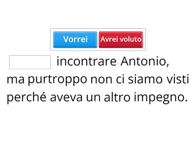 Condizionale presente o passato?