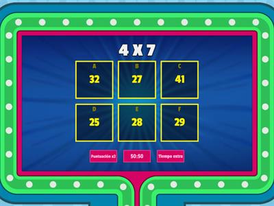 Tablas de multiplicar