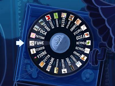 Parole con F iniziale