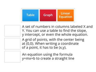 Math Final Project Wordwall