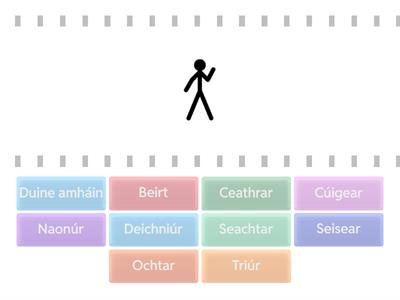 Ag Comhaireamh Daoine / Counting People