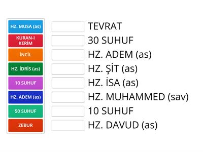 İLAHİ KİTAPLAR VE SUHUFLAR