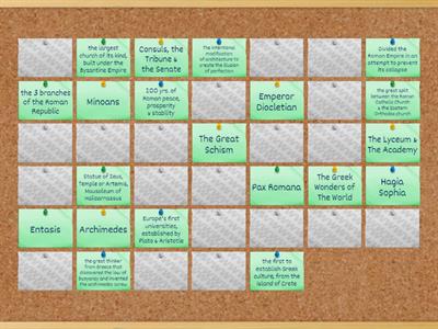 Classical Civilizations Terms