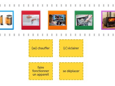 Fonctions de l'énergie