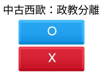 基督教教會第一次分裂