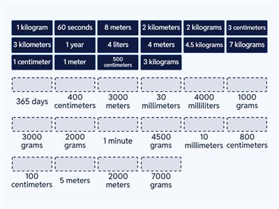 Metric Conversion Matching PDM