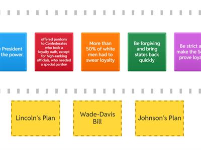 Q Reconstruction Plans Speed Sort