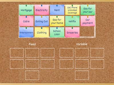 Fixed vs. Variable Expenses