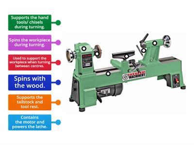 N5PW - Lathe (Functions)