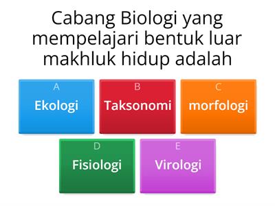 Games ruang lingkup biologi dan virus