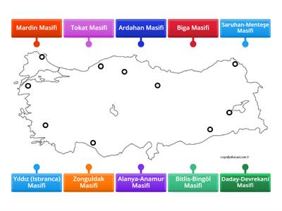 Türkiye'nin Masif Alanları