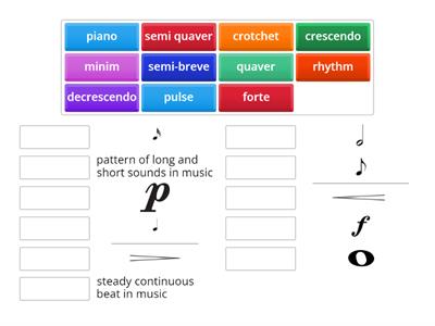 note values and dynamics