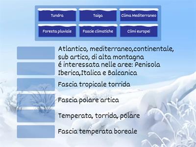 Fasce climatiche