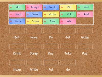 Irregular Verbs Beginners Past Simple