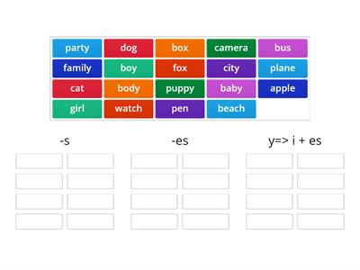 Fh3 Plural of nouns