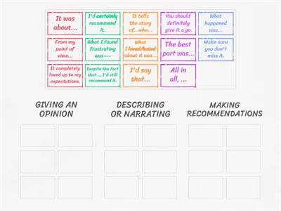 Review Useful Language B2