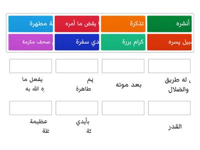 تفسير مفردات سورة الأعلى 2