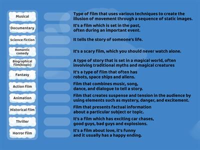 Roadmap B1 (Favourite films 4C)