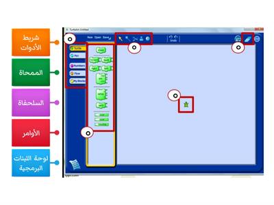  واجهة برنامج Turtle Art