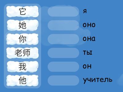местоимения hsk1