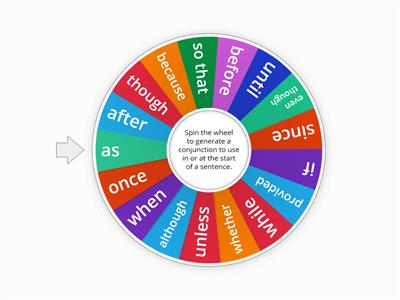 Subordinating Conjunction Wheel