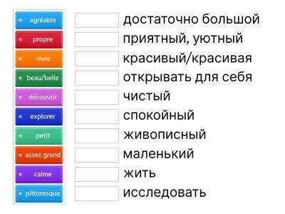 Описание города