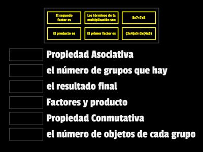 Multiplicación