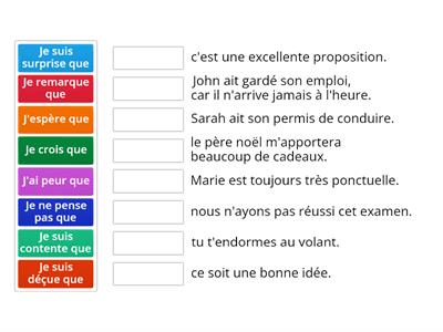 Subjonctif et Indicatif - Paires