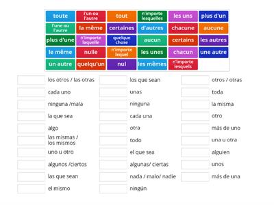 Pronoms indefinis 1