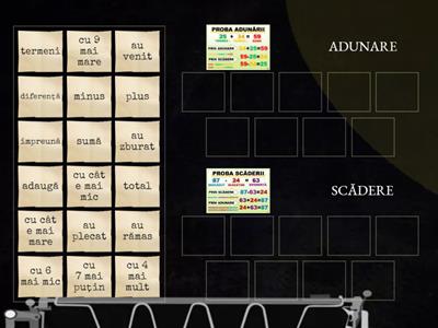 ADUNAREA ȘI SCĂDEREA-termeni matematici