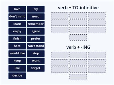 Focus Unit 2: Verb Patterns