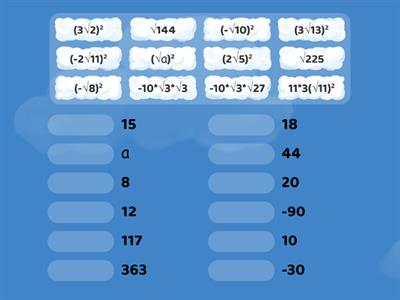 8 клас. Квадратний корінь
