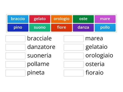 Nomi Primitivi e Derivati - MAESTRA MARIKA