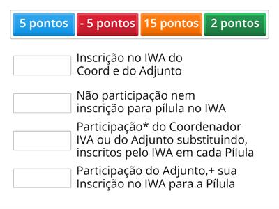 2- Participação nas Pílulas e Pit Stop