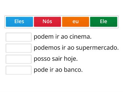 Conjugação verbo poder