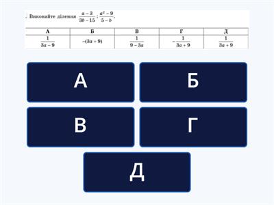 Раціональні дроби. Повторення.