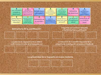 Justificación de la pregunta de investigación