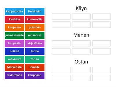 Missä, mistä mihin - verbit