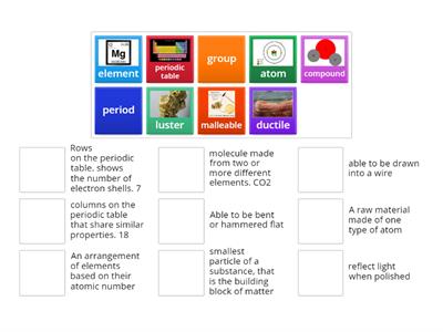 6th grade unit 1.3 vocab words 