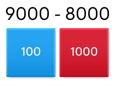 Subtraction to 10,000