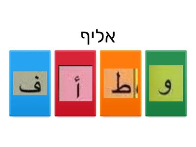   תרגול אותיות בערבית 